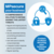 MPsecure your business today - LinkedIn Post.png
